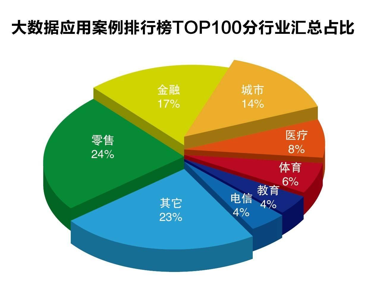 “福建制造”点靓成都大运会