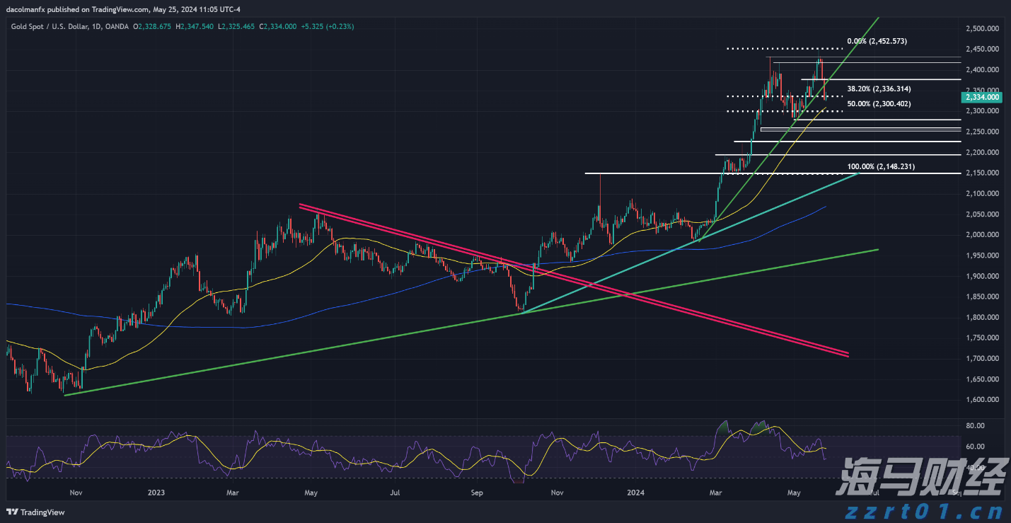 我国95%以上三级公立中医医院设有儿科