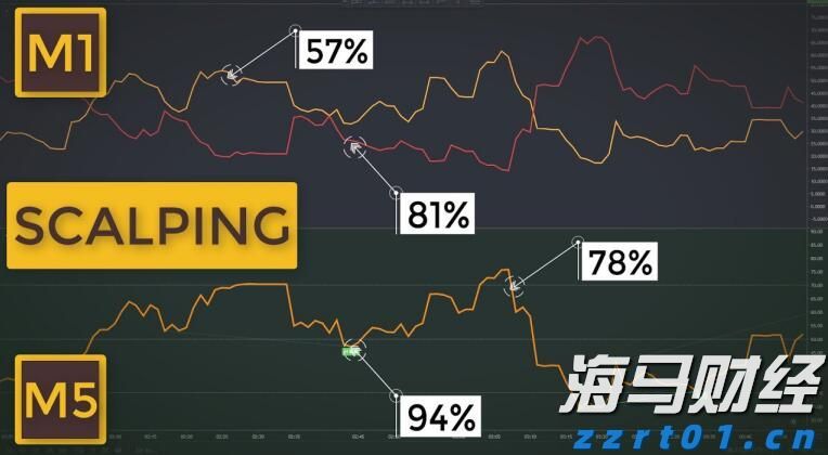 一碗太平面 久久重阳情
