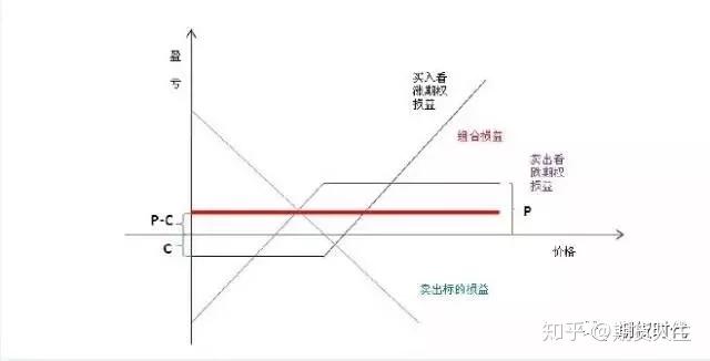 一体化污水处理设备简介