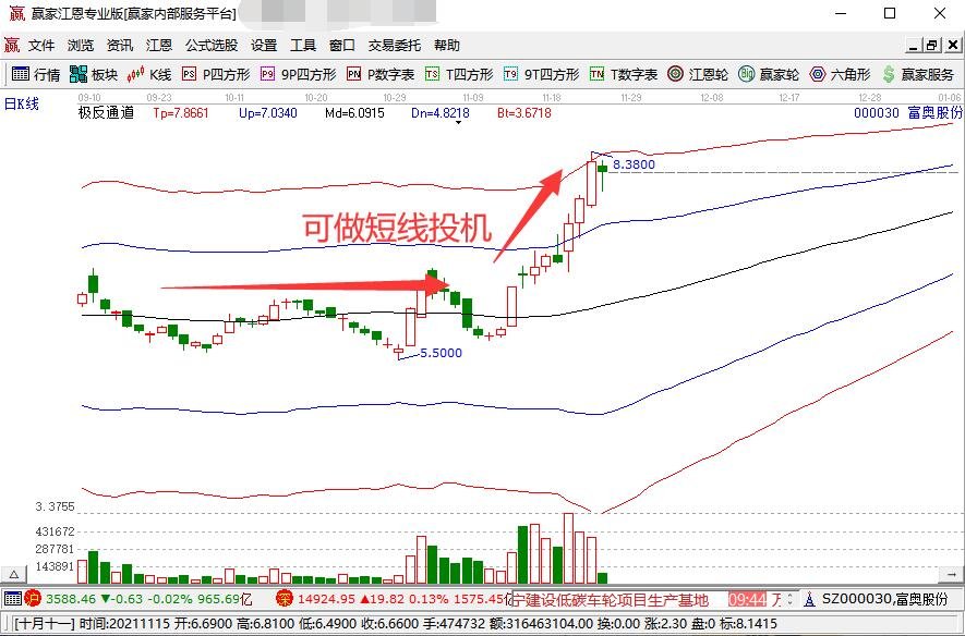 合肥皇冠假日酒店即将拍卖