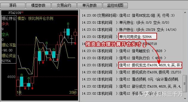 覃塘区多部门开展“校园餐”联合检查