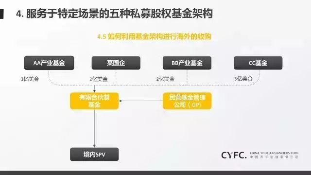 重庆市市场监管局采取多种措施全力保障民生商品市场价格稳定