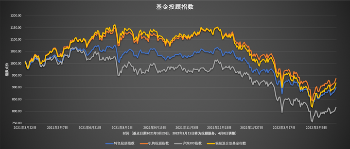 英特尔(INTC.US)确认剥离网络通信业务 锚定投资模式复制Altera路径