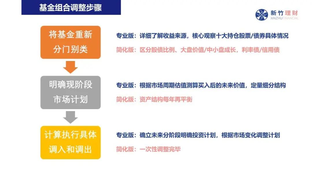 丰业银行：Palo Alto（PANW.US）收购SentinelOne（S.US）或将颠覆“小并购”战略