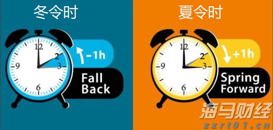 海南创新完善公平竞争审查制度体系建设