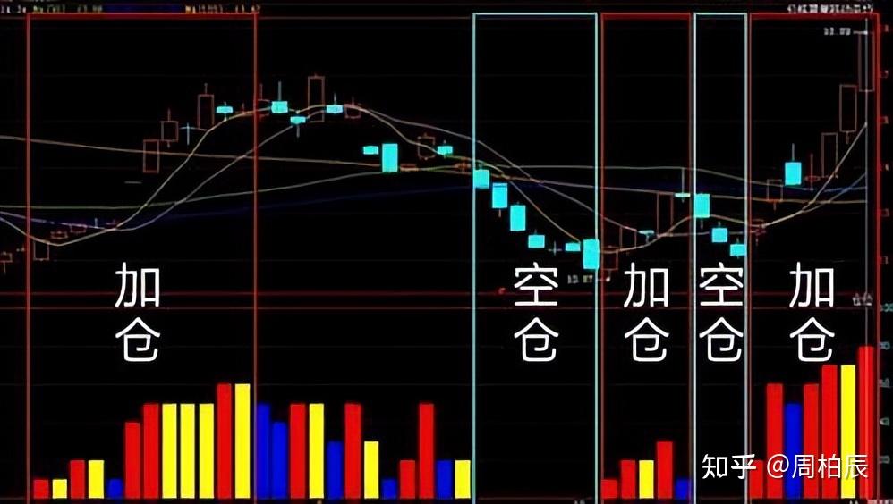 第二季度广告增速骤降至4%！Snap(SNAP.US)技术故障导致售价下滑 盘后市值蒸发超1/6