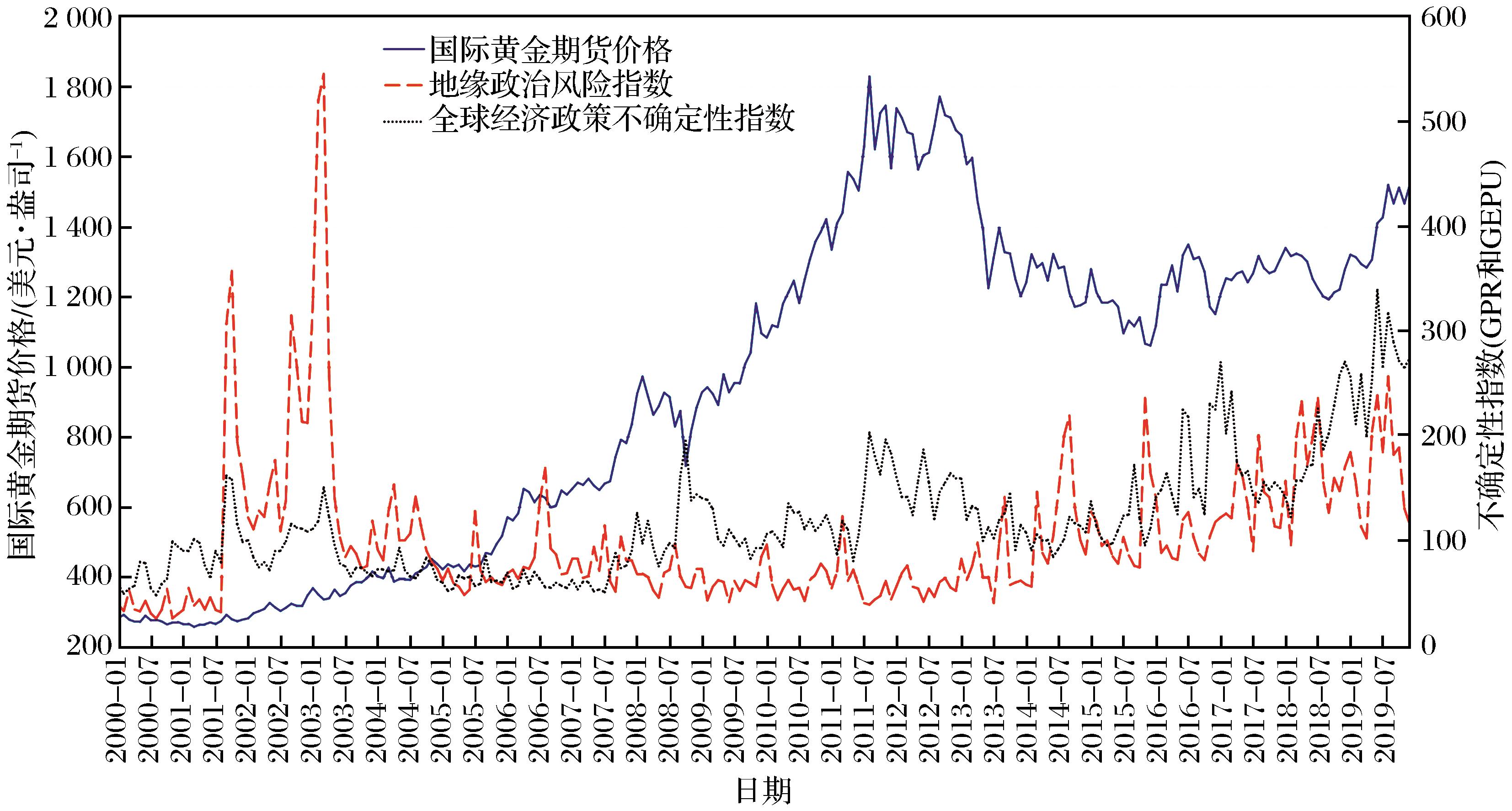 一季度我市对东盟进出口额同比增长28.6%