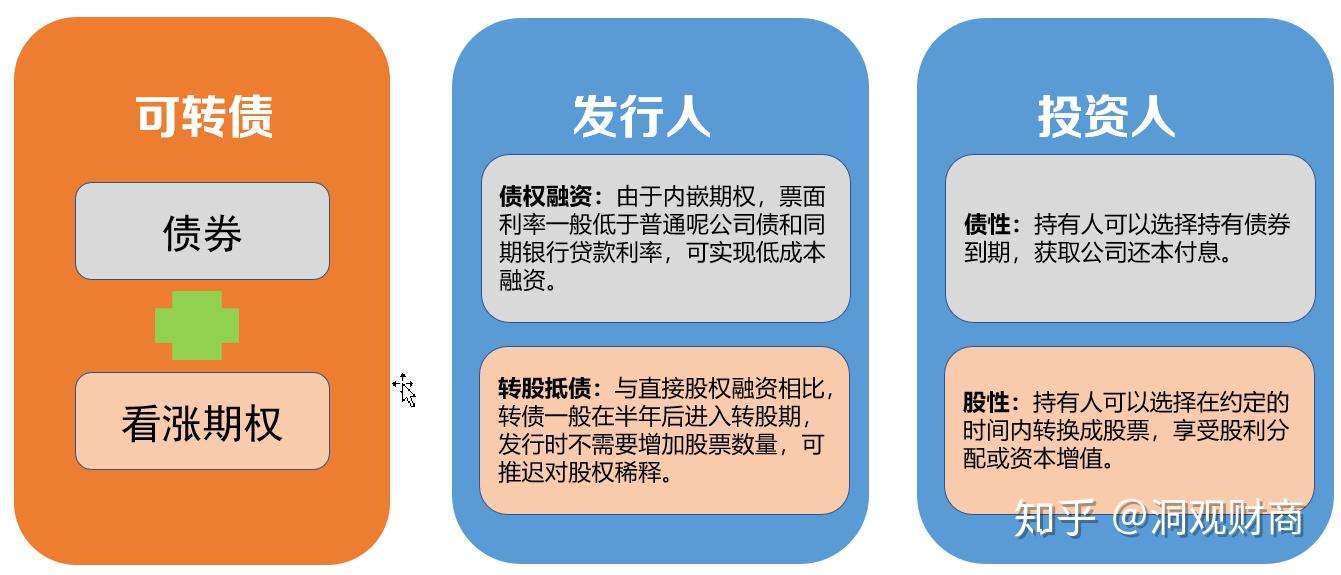 申万宏源：A股牛市氛围将持续，科技和制造业反内卷或为主线