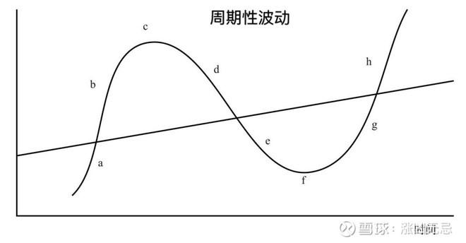 Canalys：2025年第二季度印度智能手机出货量同比增长7% 达3900万部