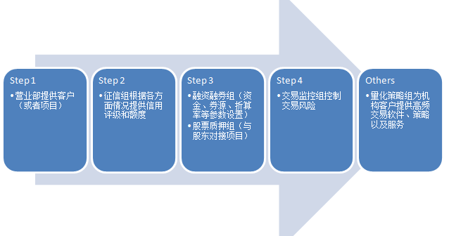 工商银行马鞍山分行组织&ldquo;关键少数&rdquo;旁听庭审&ldquo;零距离&rdquo;接受警示教育