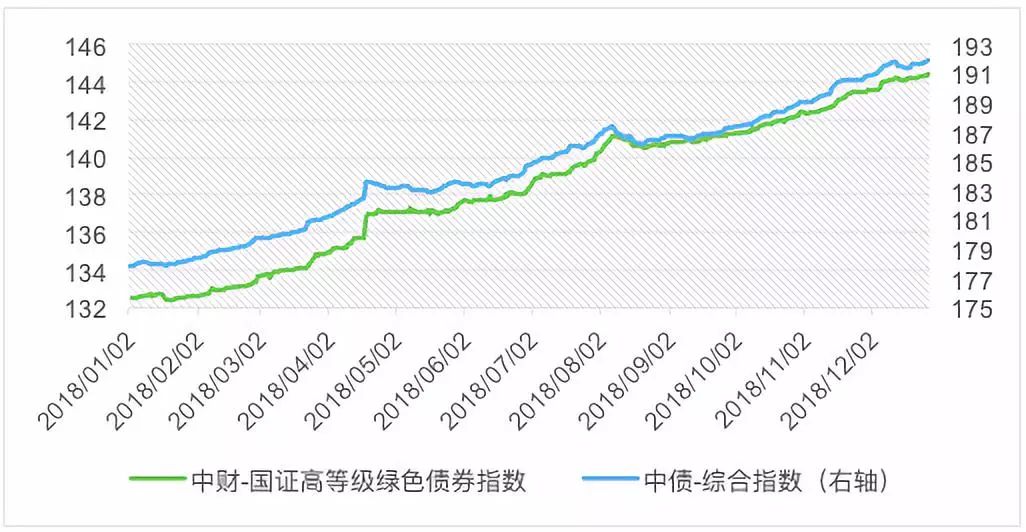 时政简讯（3月15日）