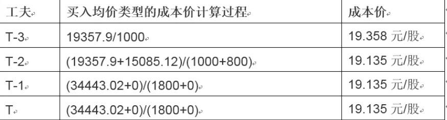 直飞比利时！2025年安徽首条洲际国际货运航线成功启航