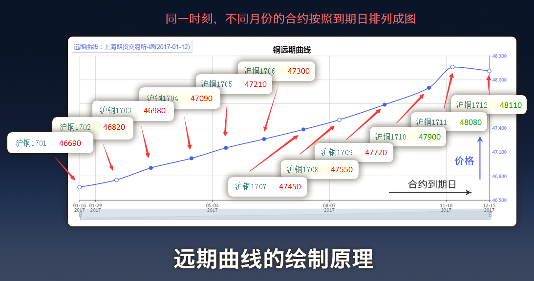 兴业银行升级推出家族办公室六大中心服务