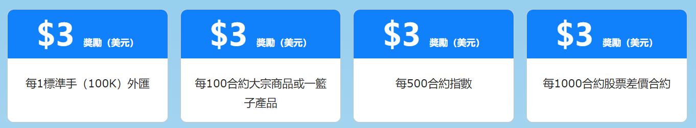 美国豪华汽车出口商Hillhouse Frontier Holdings(HIFI.US)申请在美上市 拟募资600万美元