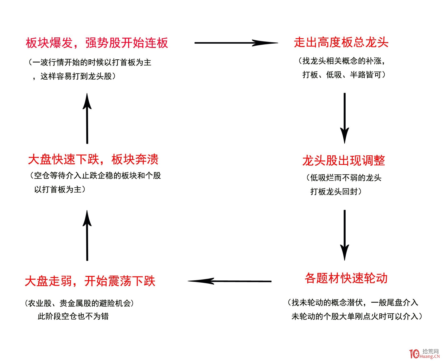 《稳定币法案》推动加密监管变革：690万美元游说与2.3亿美元PAC支持
