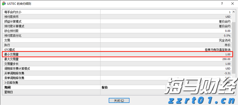 化妆品废水处理方法（化妆品厂污水怎样处理）