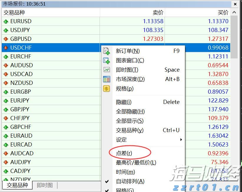 徽商总会正式成立！杨元庆当选会长