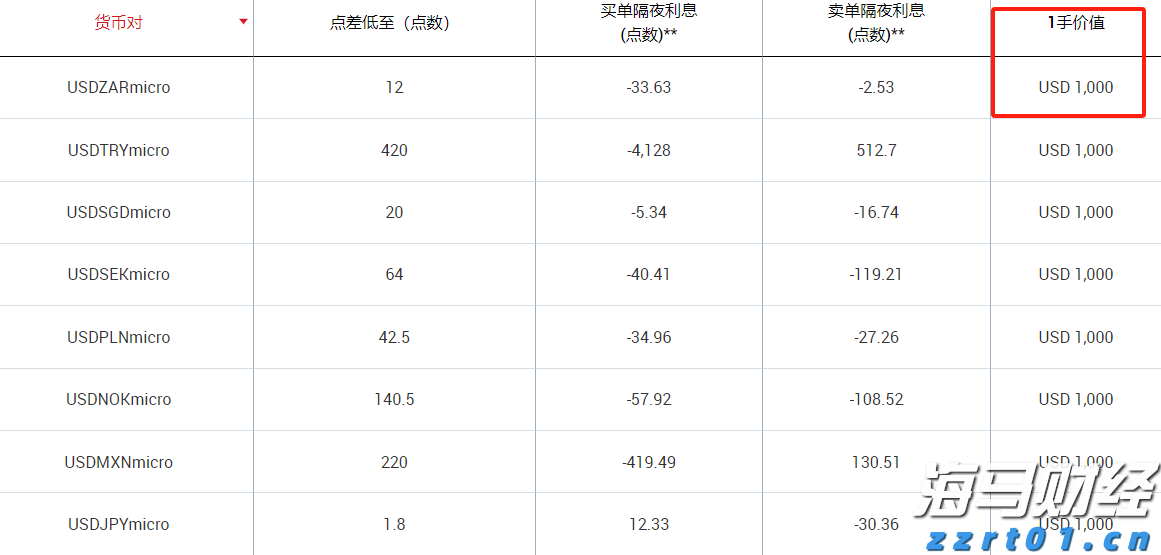 现代闽生活72式丨重阳至！今日宜登高，解锁爬山新玩法