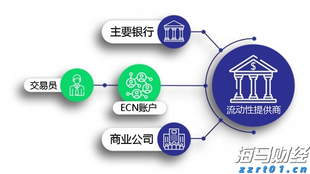 警惕车圈“浮夸风”！别让营销噱头钻了空子