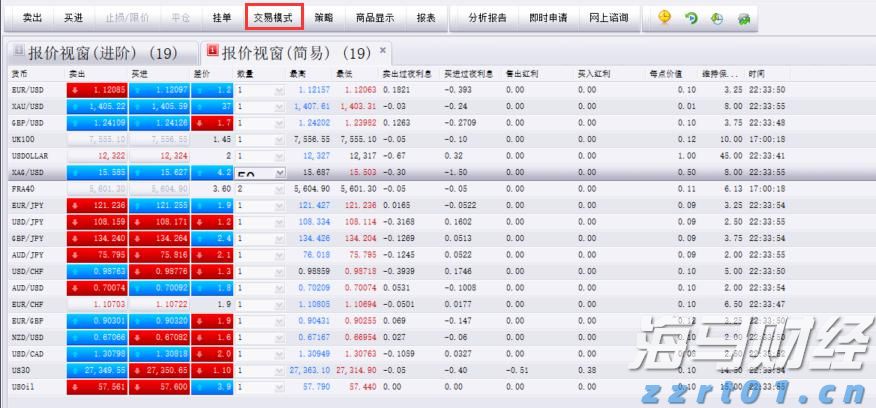 韩国“金建希特检组”逮捕尹锡悦再次失败