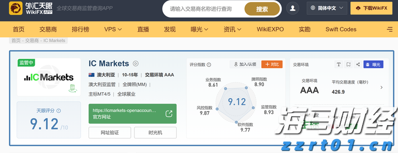 前4月我市外贸出口额6.5亿元