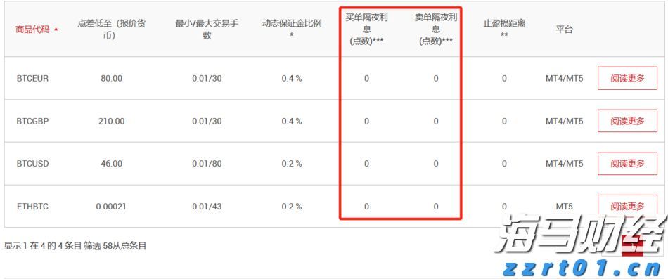 黑龙江省牡丹江市市场监管局打造市场准入登记便民圈  实现全域受理帮办一站式服务