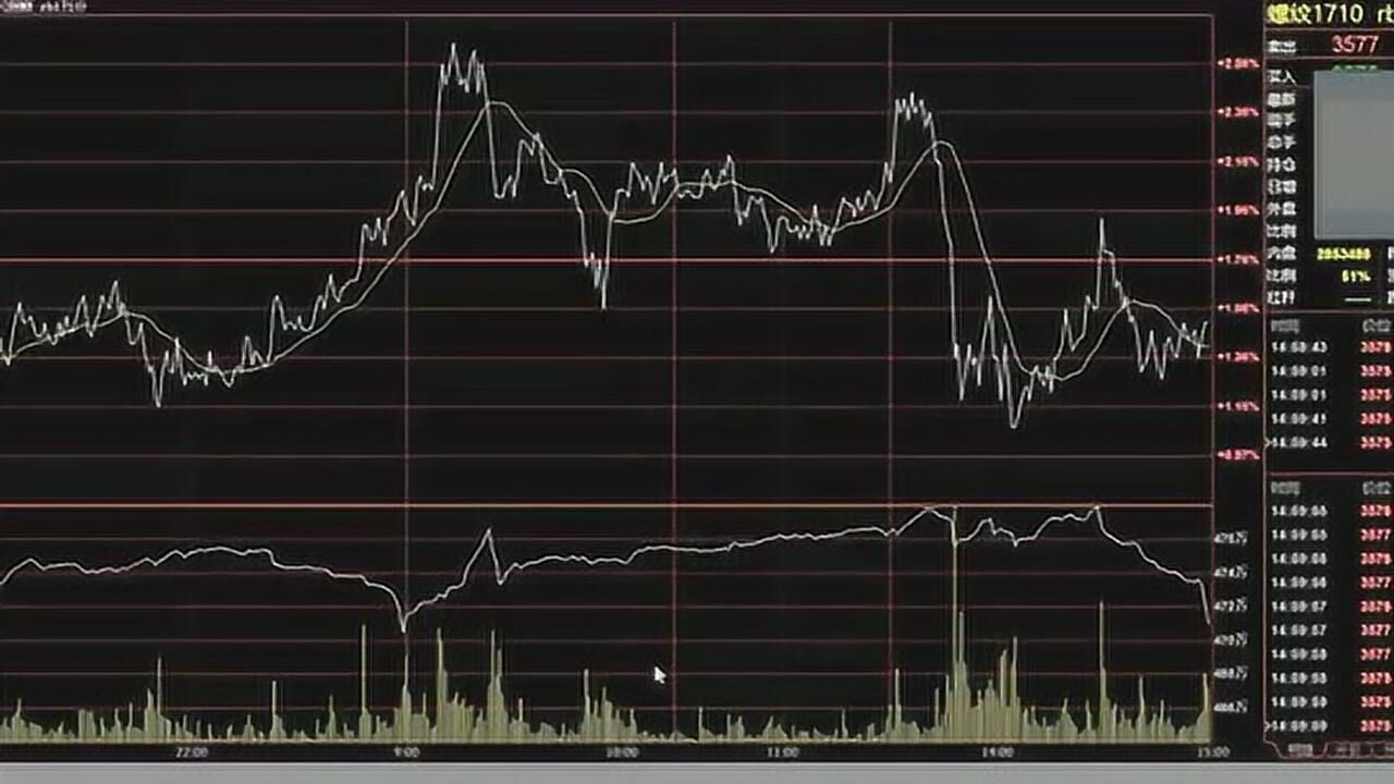 隔夜美股 | 纳指与标普500指数再创新高 特斯拉(TSLA.US)下跌8.2%