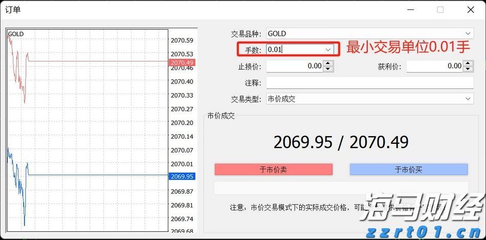 广湛高铁阳春东牵引变电所成功受电启用