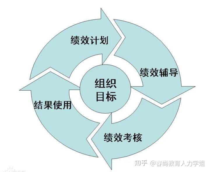 汇丰预计美股盈利增长将在下半年放缓