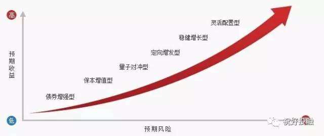 迈阿密国际控股(MIAX.US)首次公开募股(IPO)定价19-21美元/股，预计筹集3亿美元