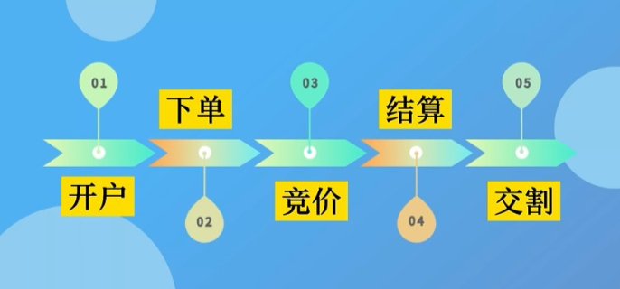 市场监管总局：选购婴配乳粉牢记“四要两不要”