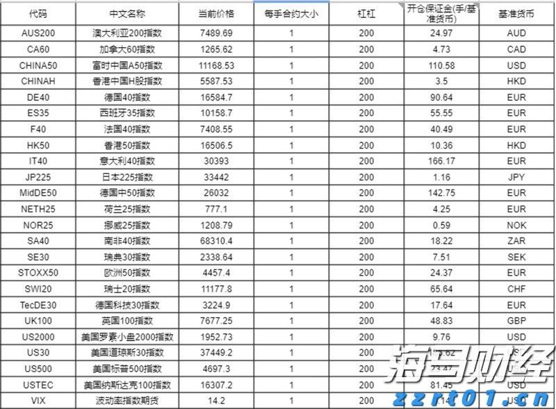 福建省防指启动防台风Ⅳ级应急响应
