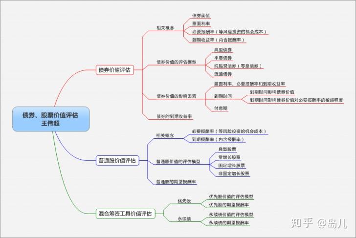 “十四五”期间经济增长推动税费总额将超过155万亿元