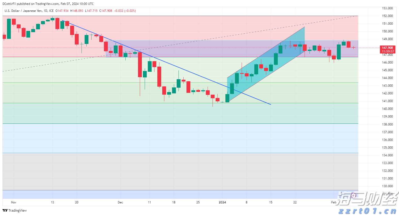 美国得州洪水造成至少13人死亡 逾20名夏令营儿童失踪