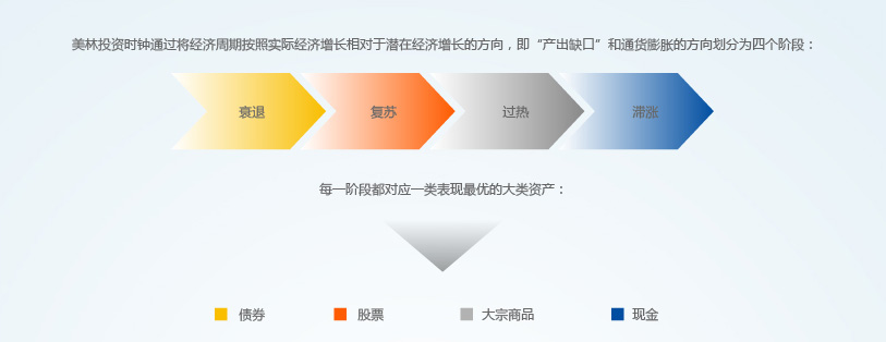 广西市场监管局打击整治养老诈骗专项行动取得阶段性成效