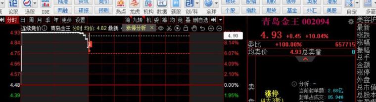 广西实有食品流通经营主体近44万户