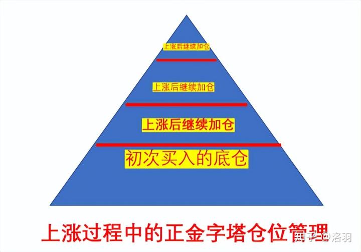 美股动态 | 财报表现亮眼 微软(MSFT.US)上涨超6% 市值突破4万亿美元