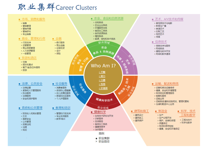 一体化污水处理设备使用说明书