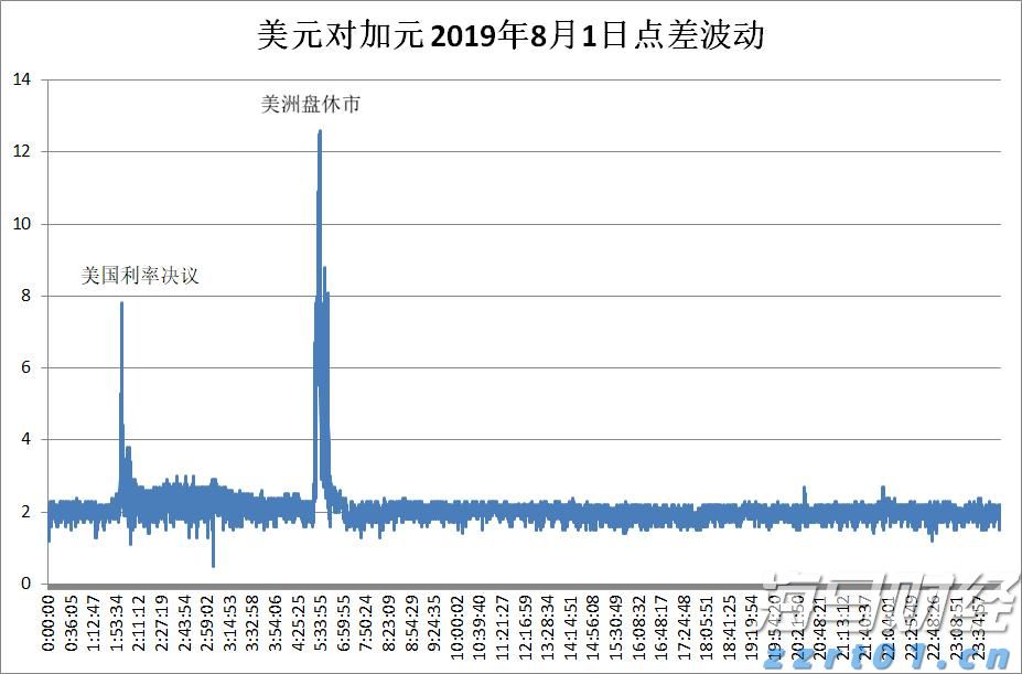 亚马逊(AMZN.US)旗下Zoox获美国监管机构批准 推进无方向盘自动驾驶汽车路测
