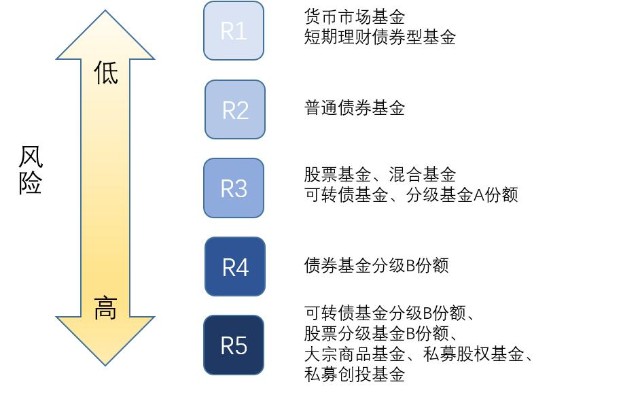 工行合肥东陈岗支行上门服务行动不便老人暖人心