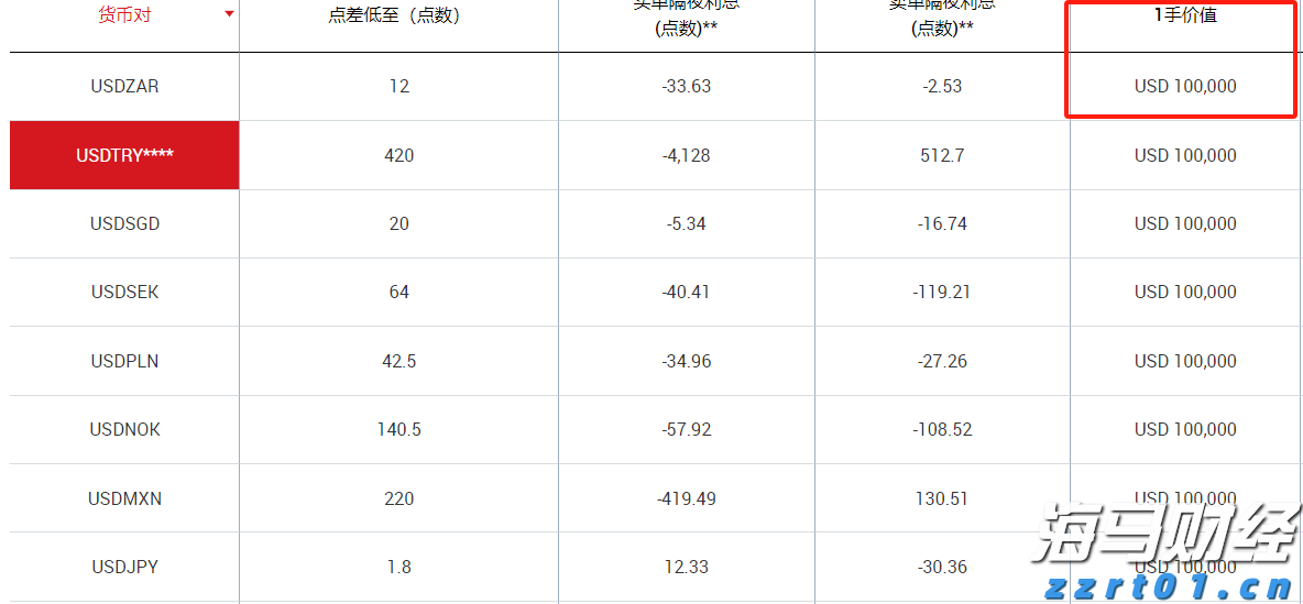 现代闽生活72式丨重阳至！今日宜登高，解锁爬山新玩法